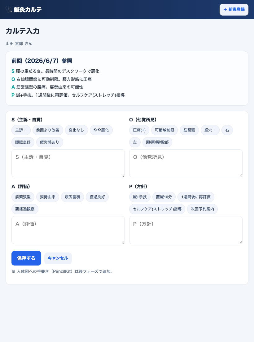 SOAPカルテ入力画面。定型文ボタンと前回参照付き。